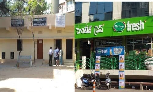 Balaji Nagar, Hyderabad