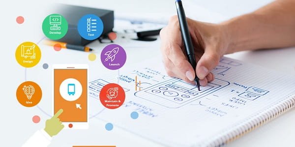 Designing and Developing Applications